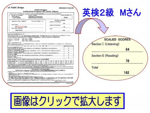 29年８月実施toeic Bridge Ip 結果 学研caiスクール 絹の台教室